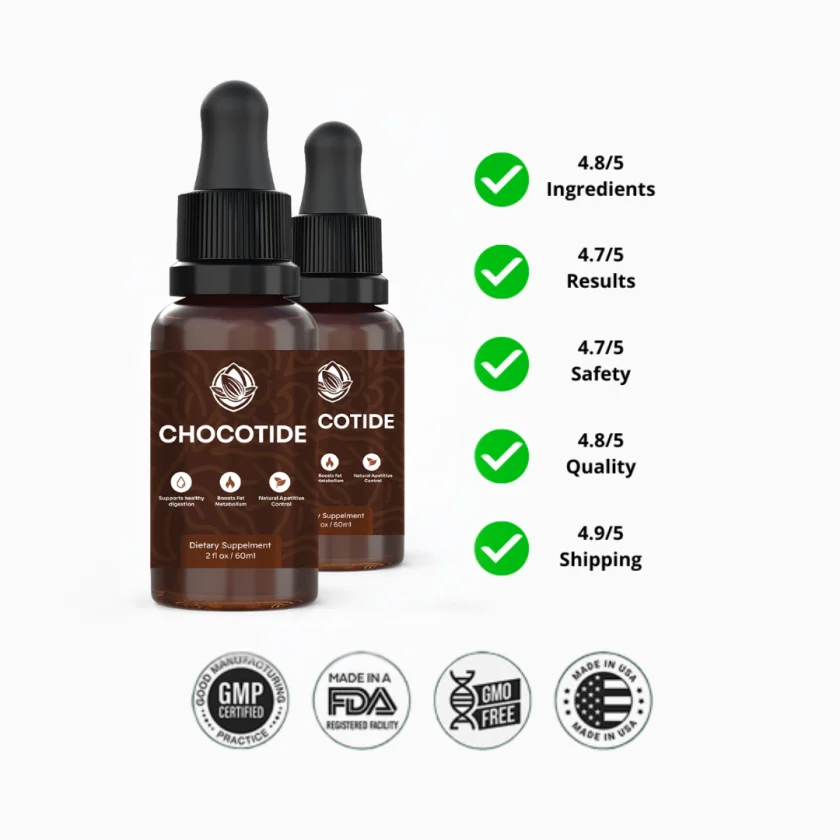pros-e-cons-chocotide